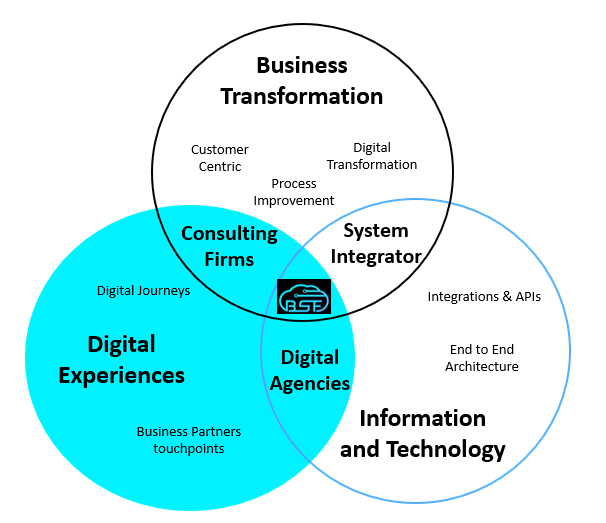 Photo for consulting page-1